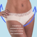 Pretty - Lace Topped Period Underwear - available in plus size