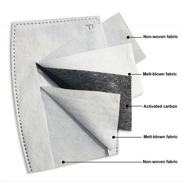 Reusable Face Mask Filter - Pack of 10 - Adult